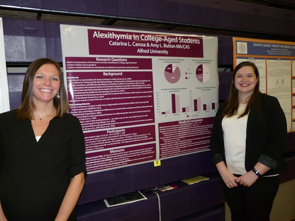 Two people stand beside a research poster on alexithymia in college-aged students, presenting their findings at an academic showcase.